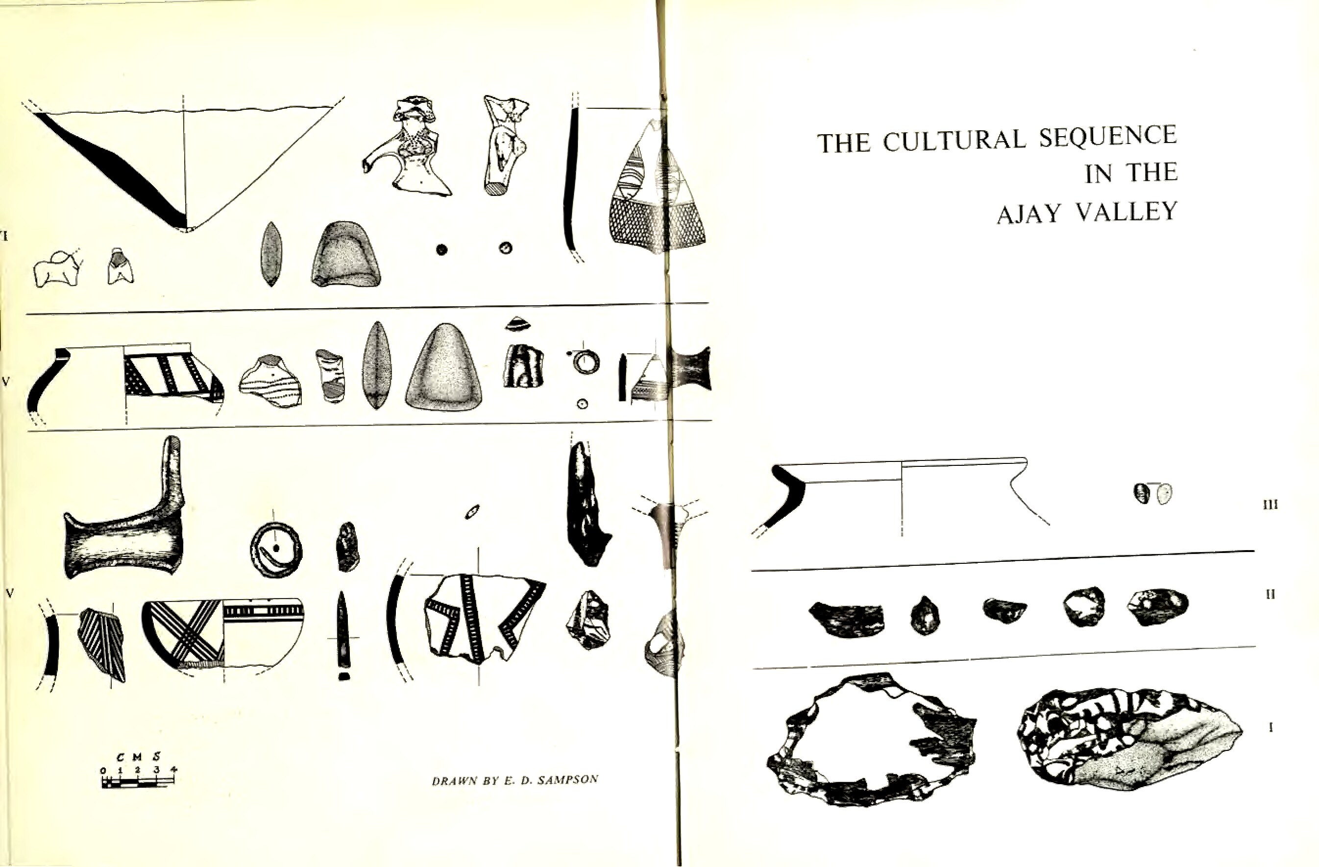 The Cultural Sequence in the Ajay Valley — a composite chart drawn by E.D. Sampson showing representative artifacts from each period, Period I through Period V, arranged chronologically.